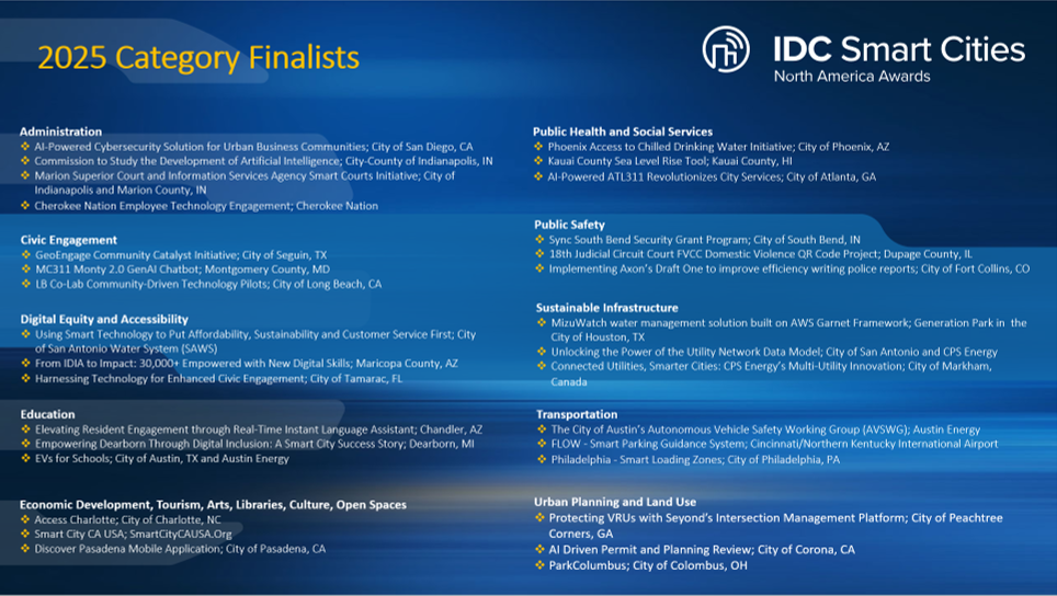 IDC’s 2025 Smart Cities North America Awards Showcases Passion and Partnership