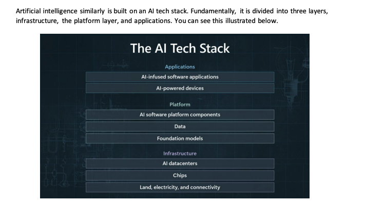 OpenAI names Instacart leader Fidji Simo as new CEO of Applications