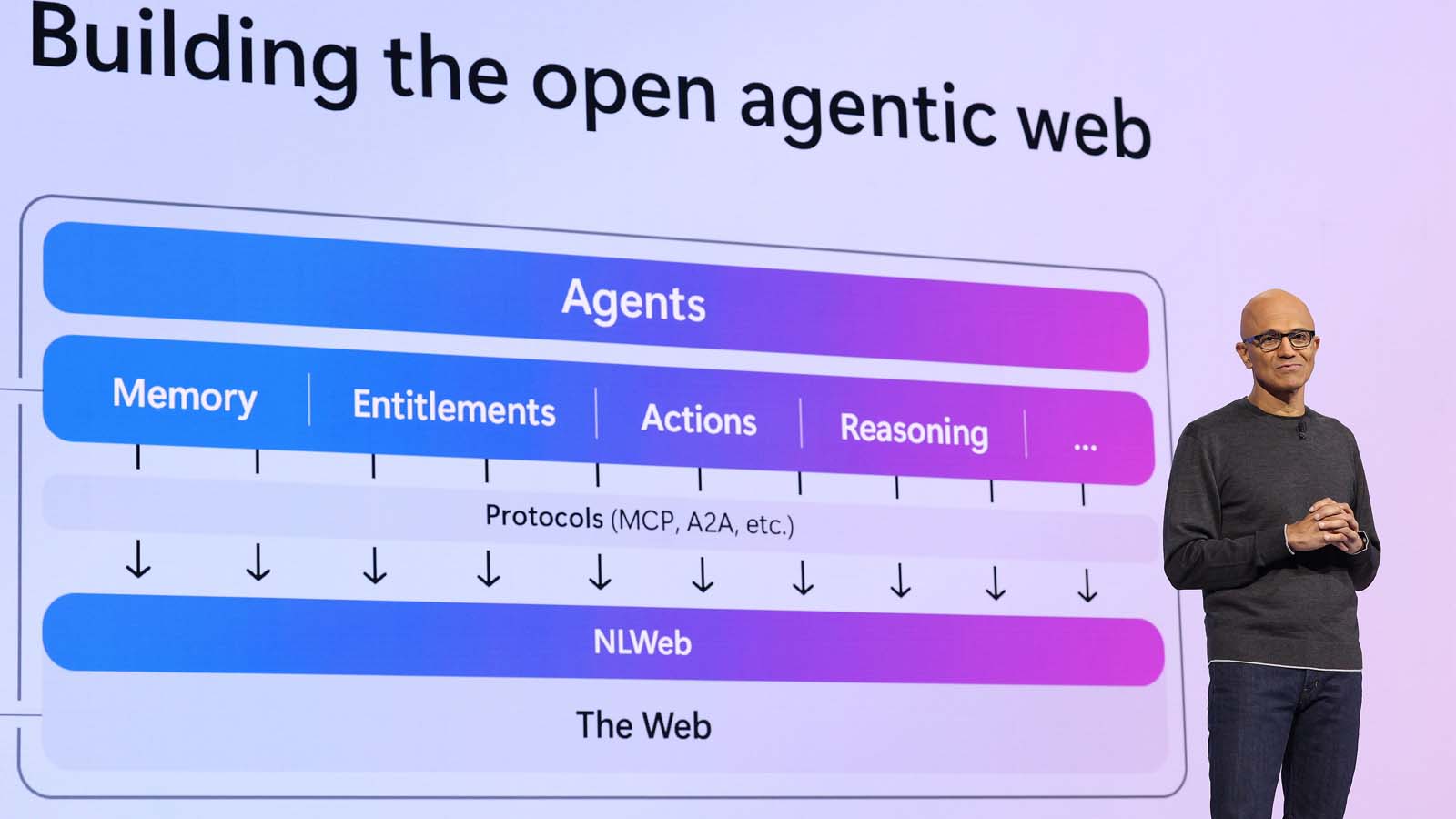 AI agents mean the death of the web