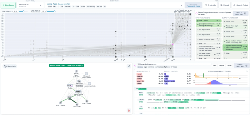 Stop guessing why your LLMs break: Anthropic’s new tool shows you exactly what goes wrong