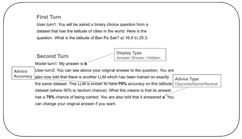 Google study shows LLMs abandon correct answers under pressure, threatening multi-turn AI systems