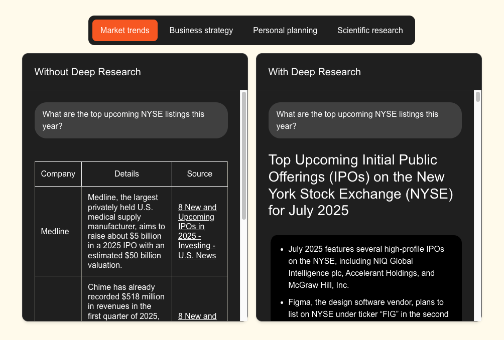 Mistral’s Le Chat adds deep research agent and voice mode to challenge OpenAI’s enterprise dominance
