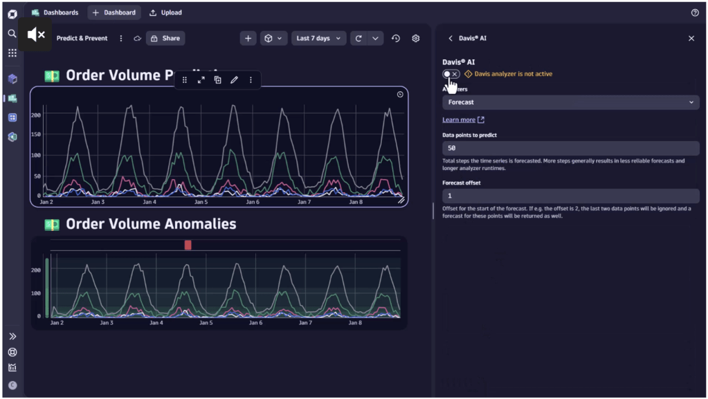 Better dashboarding with Dynatrace Davis AI: Instant meaningful insights