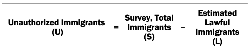 Methodology A: Unauthorized immigrant estimates