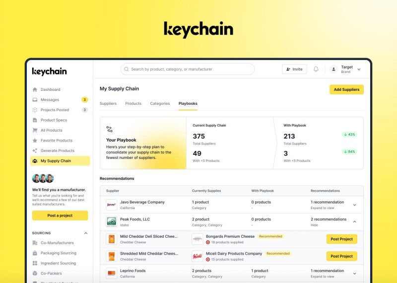 Keychain raises $30M and launches AI operating system for CPG manufacturers