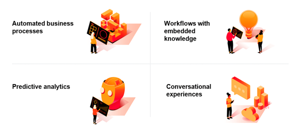 Agentic AI and shifts in persona experiences made S/4HANA migration more critical for PwC
